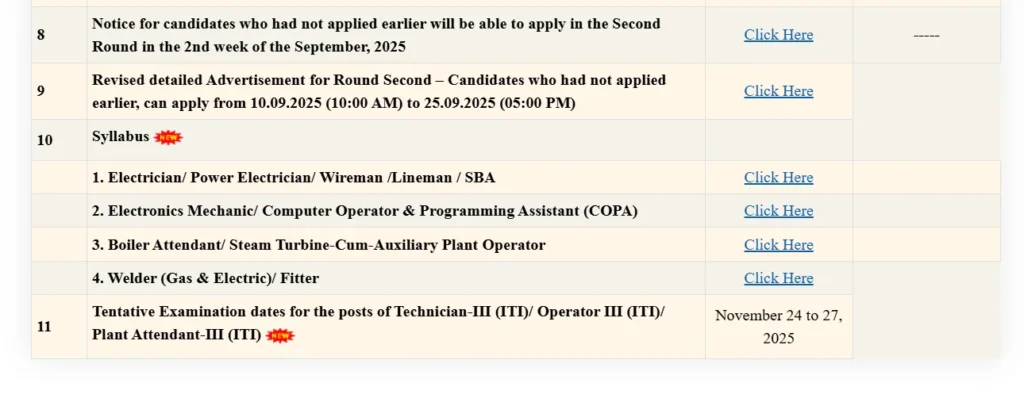 RVUNL Exam Date 2025 Out for Technician, Operator & Plant Attendant Posts 2 RVUNL Exam Date 2025