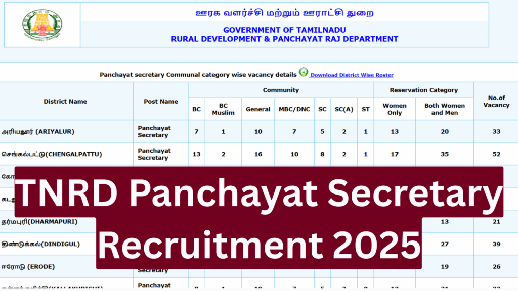 TNRD Panchayat Secretary Recruitment 2025 Notification Out, Apply Online For 1483 Vacancies 1 TNRD Panchayat Secretary Recruitment 2025