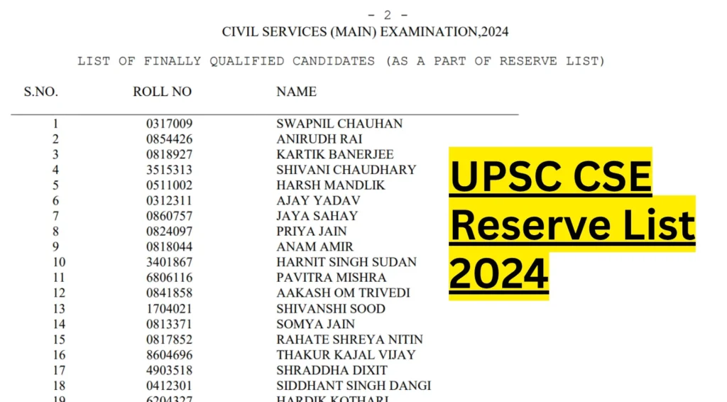 UPSC CSE Reserve List 2024 Released, 114 Candidates Recommended 1 UPSC CSE Reserve List 2024 OUT, 114 Candidates Recommended