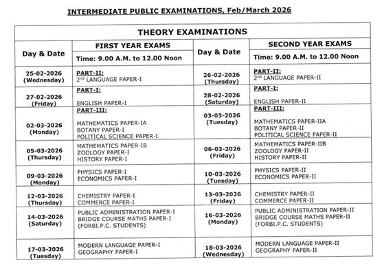 TS Inter Date Sheet 2026 Out, Check IPE 2026 1st, 2nd Year Final Exam Dates Here 2 TS Inter Date Sheet 2026 Out, Check IPE 2026 1st, 2nd Year Final Exam Dates Here