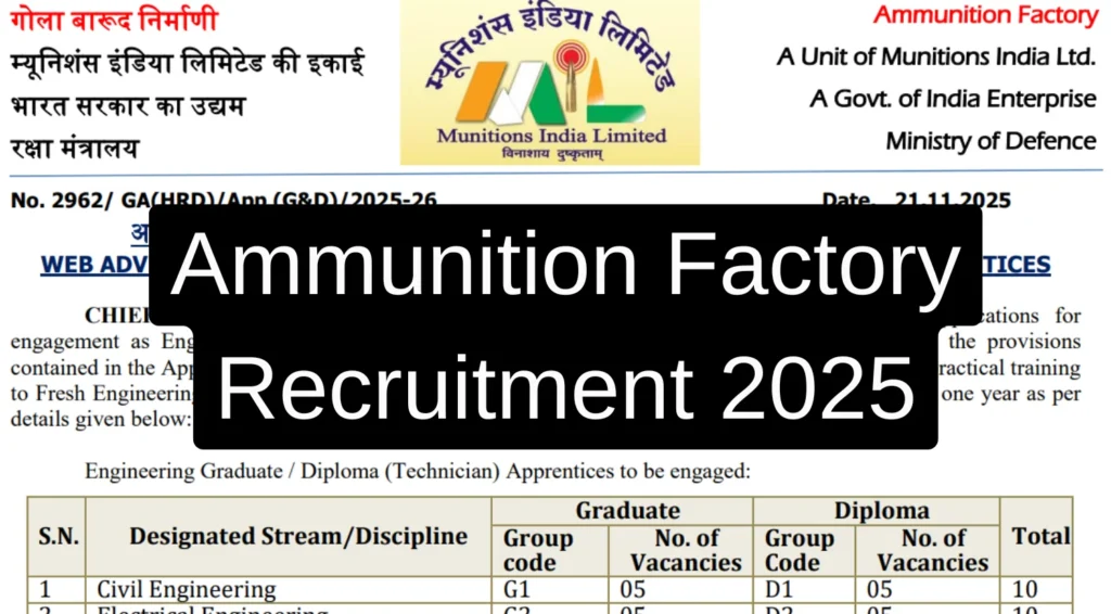 Ammunition Factory Recruitment 2025 Notification Out, Apply for 50 Apprentice Vacancies 1 Ammunition Factory Khadki invites applications for 50 Graduate & Diploma Apprentice posts. Apply offline within 21 days from 21 Nov 2025. Stipend up to ₹12,300