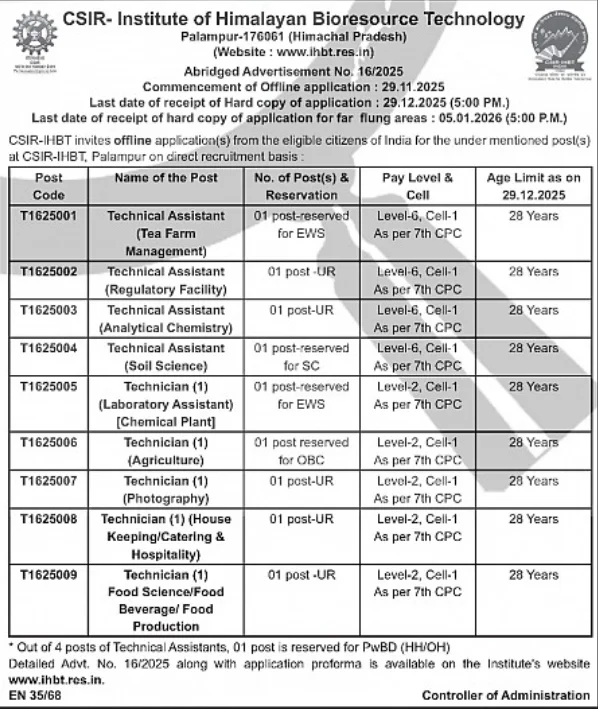 CSIR IHBT Recruitment 2025, Application Form for Technical Assistant & Technician Posts 2 CSIR IHBT Recruitment 2025, Application Form for Technical Assistant & Technician Posts