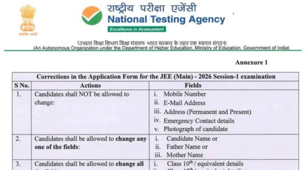 JEE Main 2026 Session 1 Application Correction Window Opens from December 1 1 JEE Main 2026 Session 1 Application Correction Window opens