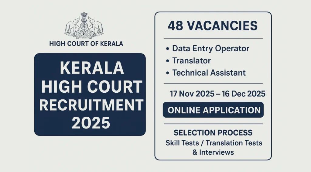 Kerala High Court Recruitment 2025 for Data Entry Operator, Translator, and Technical Assistant 1 Kerala High Court Recruitment 2025 for Data Entry Operator, Translator, and Technical Assistant