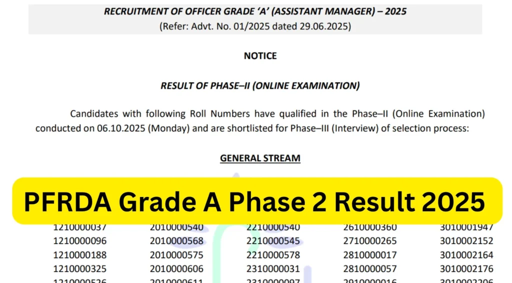PFRDA Grade A Phase 2 Result 2025 Out, Download Assistant Manager Mains Merit List PDF @pfrda.org.in 1 PFRDA Grade A Phase 2 Result 2025