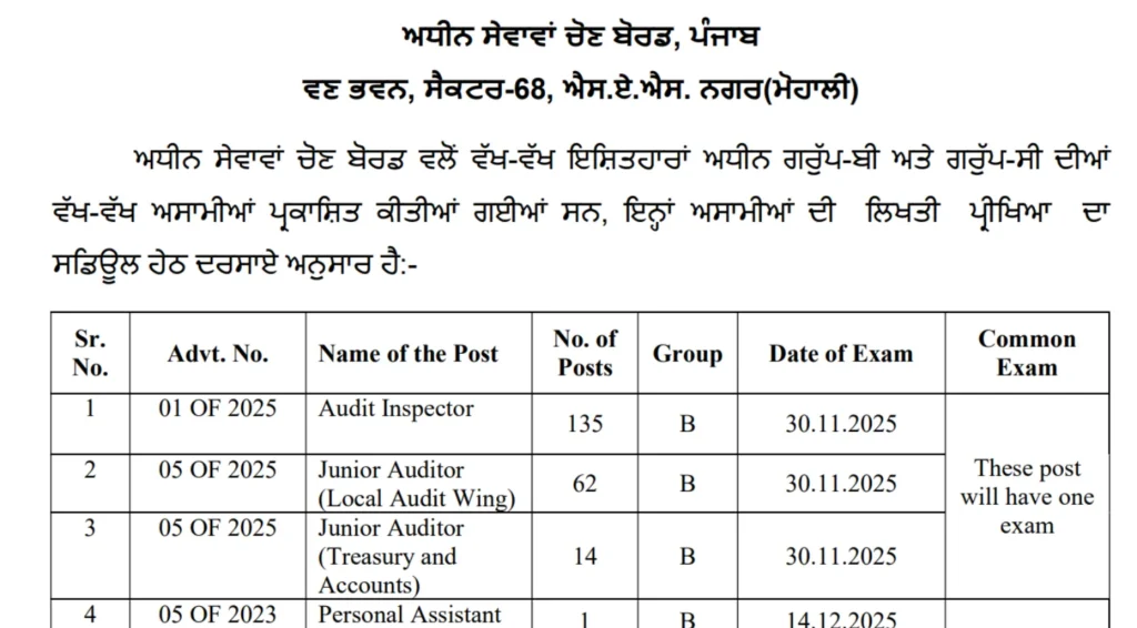 Punjab PSSSB Exam Calendar 2025-26 Out: Check Examination Schedule for Various Recruitment 1 Punjab PSSSB Exam Calendar 2025-26