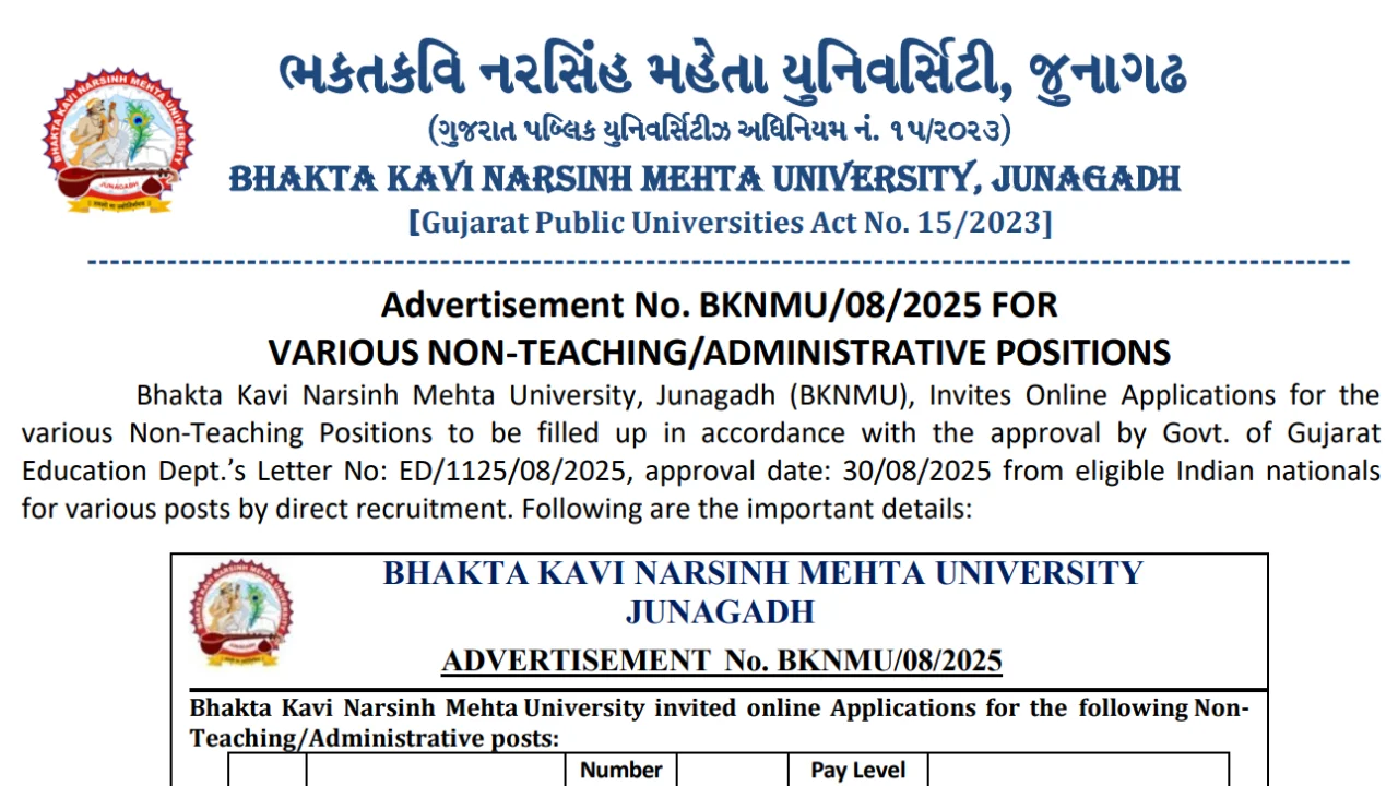 BKNMU Non-Teaching Recruitment 2025-26 Notification Out, Apply Online -  IndiaExamAlert