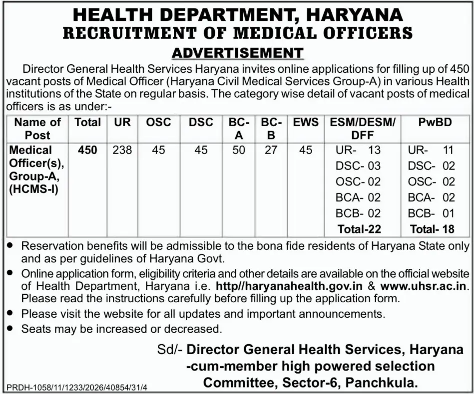 Haryana Medical Officer Recruitment 2025 for 450 MO Posts Short Notification Out 2 Haryana-Health-Medical-Officer-Short-Notice