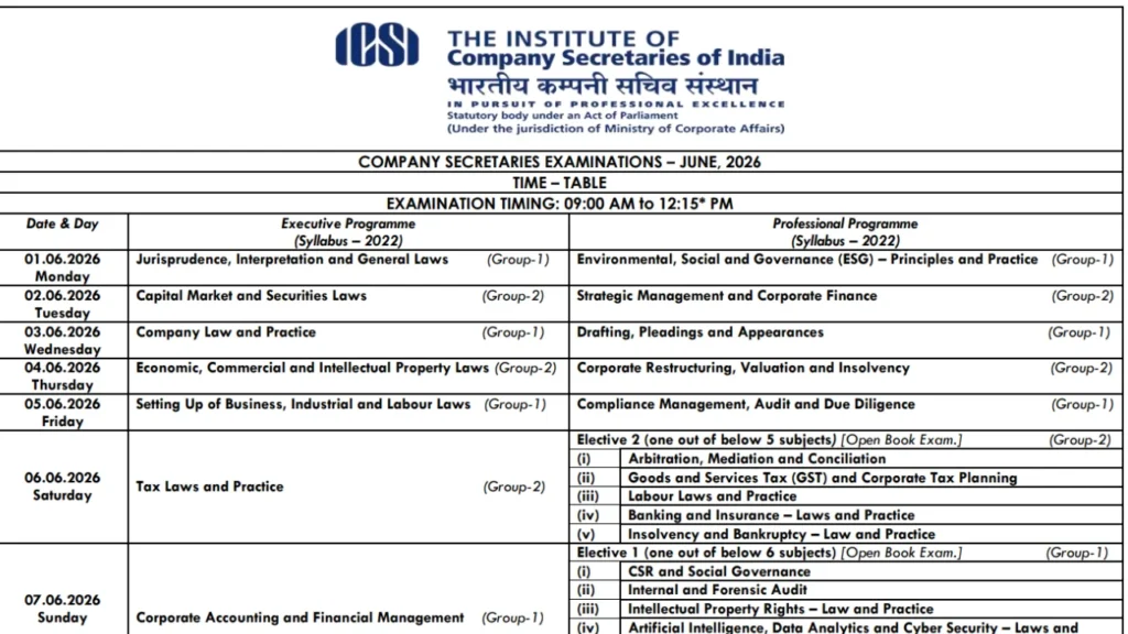 ICSI CS June 2026 Exam Timetable Released: Check Executive & Professional Programme Dates 1 ICSI CS June 2026 Exam Timetable