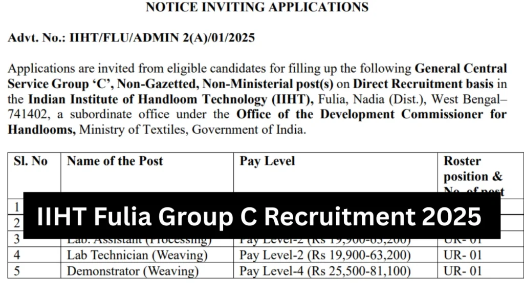 IIHT Fulia Recruitment 2025 Notification Out, Apply Offline for Group C Vacancies 1 IIHT Fulia Group C Recruitment 2025