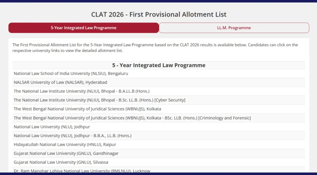 CLAT 2026 First Provisional Allotment List Released @ consortiumofnlus.ac.in, Check Seat Allotment 1 CLAT 2026 First Provisional Allotment List Released @ consortiumofnlus.ac.in, Check Seat Allotment