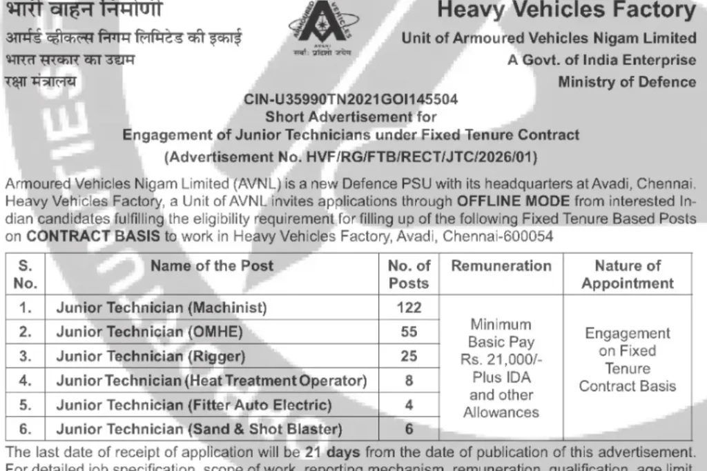 HVF Avadi Junior Technician Recruitment 2026 Notification Out For 220 Posts 1 HVF Avadi Junior Technician Recruitment 2026