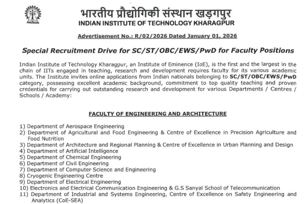 IIT Kharagpur Special Recruitment Drive 2026, Apply Online for Faculty Positions 1 IIT Kharagpur Special Recruitment Drive 2026, Apply Online for Faculty Positions