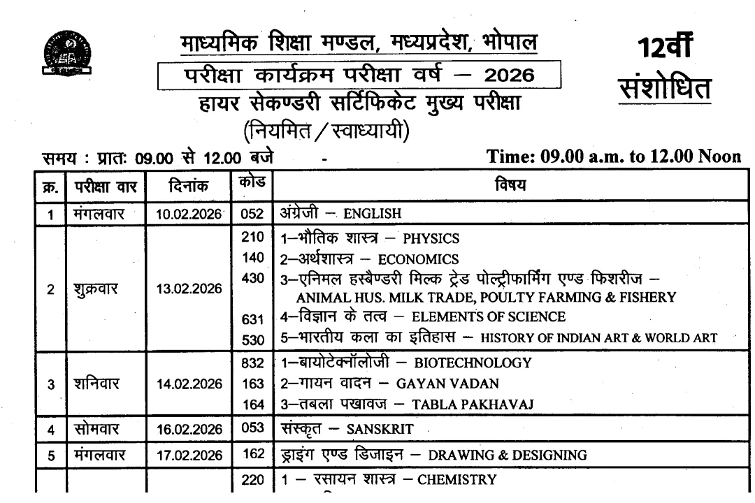 MP Board Class 10, 12 Date Sheet 2026 Out, Check Revised MPBSE 10th, 12th Time Table PDF Here