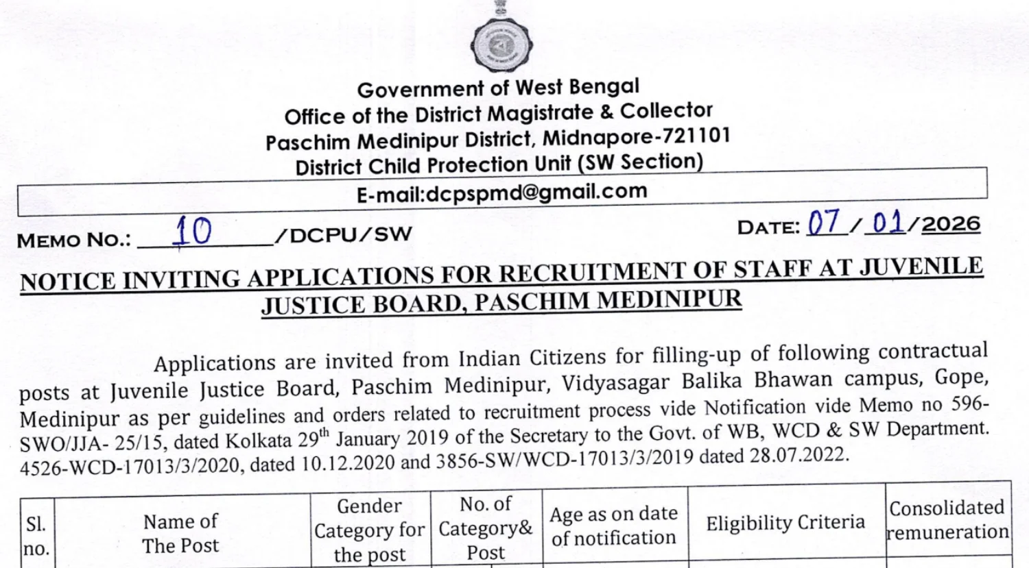 Paschim Medinipur Govt Announces vacancy for Child Care Institute and Juvenile Justice Board