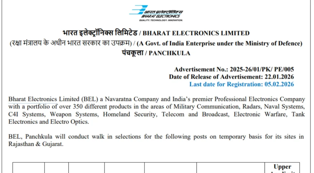 Project Engineer Job at Bharat Electronics | Apply for Project Engineer Positions in Rajasthan & Gujarat 1 Project Engineer Job at Bharat Electronics | Apply for Project Engineer Positions in Rajasthan & Gujarat
