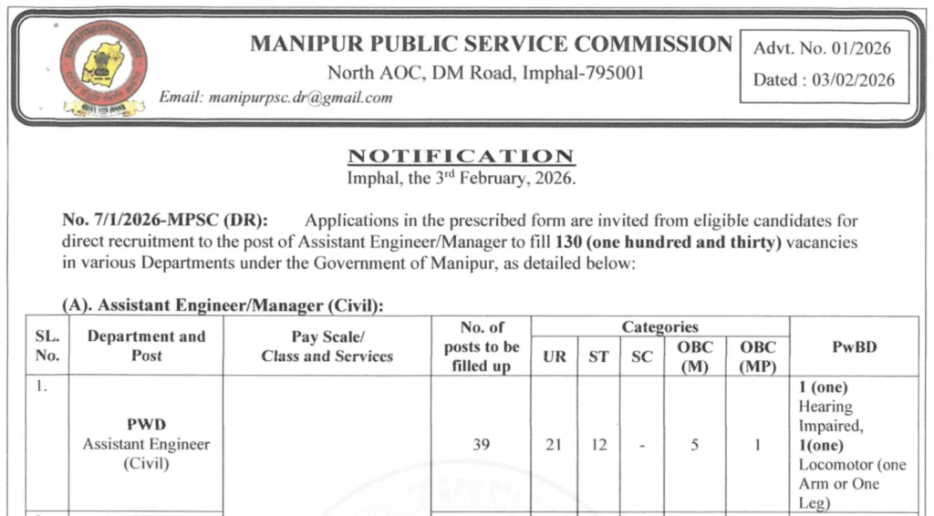 Manipur PSC Assistant Engineer Recruitment 2026 Notification Out, Apply Online for 130 Vacancies 1 Manipur PSC Assistant Engineer Recruitment 2026